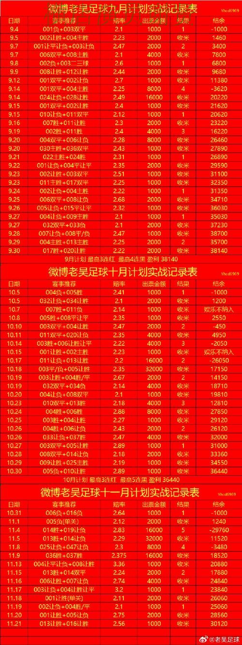 尊龙世界杯投注网站入口与赔率分析