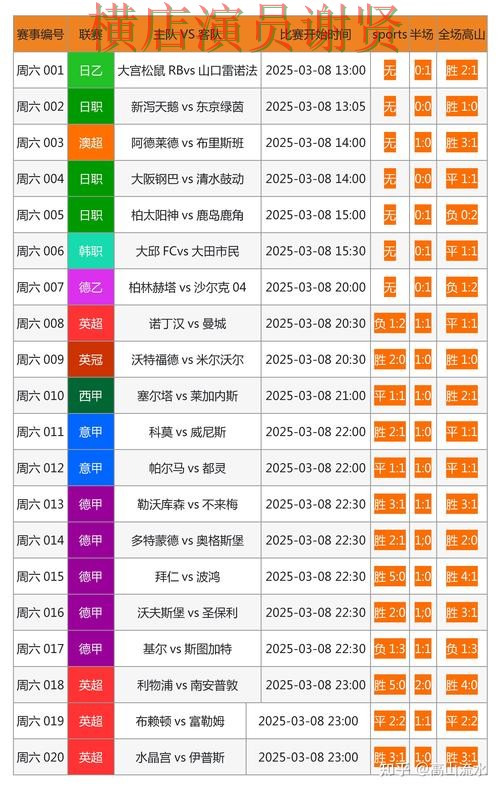 乐竞世界杯投注网页入口与赛事预测分析