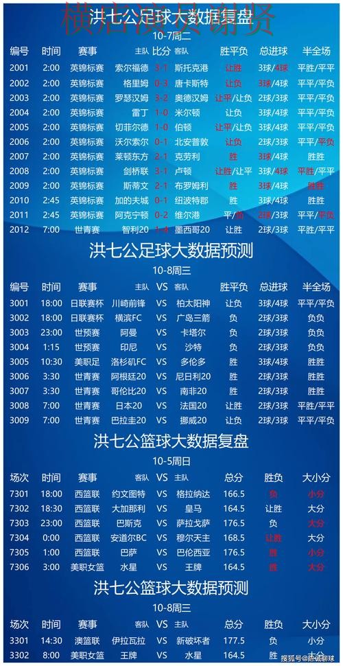 凯时世界杯投注网页入口与赛事预测分析