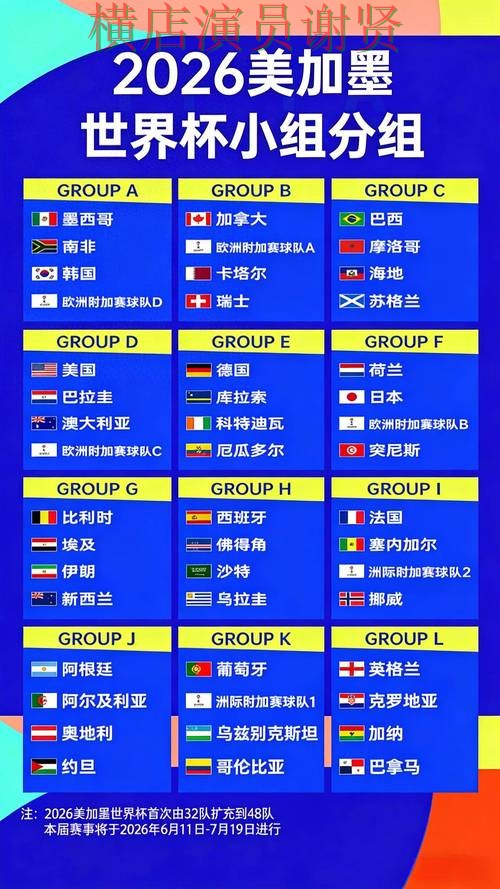 世界杯赔率推荐与最新入口指南