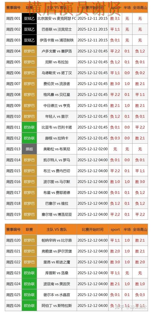 LV娱乐世界杯投注网页入口与赛事预测分析