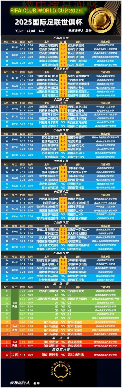 M6世界杯赔率变化趋势与投注策略解析