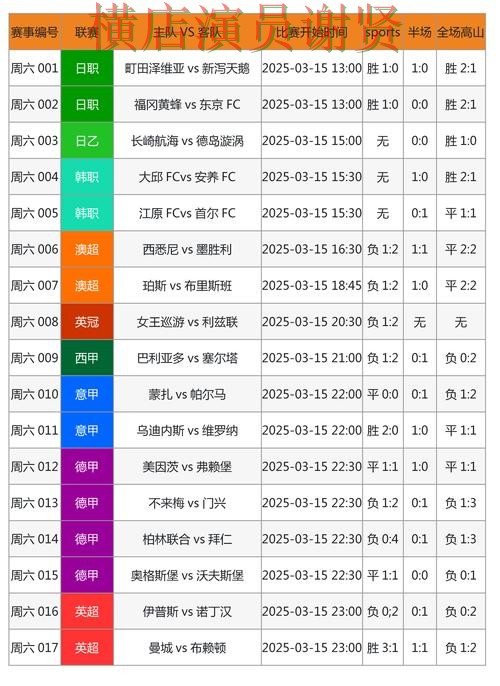 华体会世界杯投注网页入口与赛事预测分析