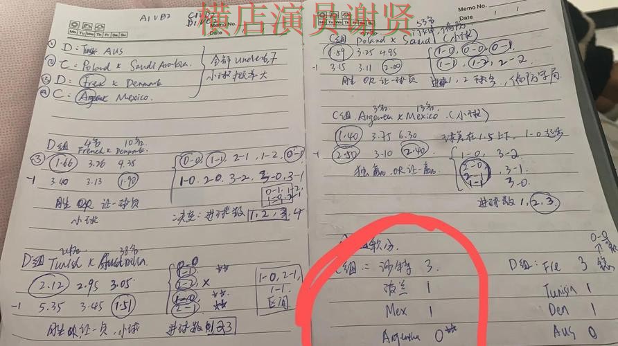 世界杯投注官网常见问题一次说清技巧总结